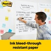 image:image3M Postit Easel Pad 20 in x 23 in White 20 SheetsPad 2 PadsPk Mounts to surfaces with Command Strips included