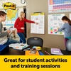 image:image3M Postit Easel Pad 20 in x 23 in White 20 SheetsPad 2 PadsPk Mounts to surfaces with Command Strips included