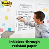 image:imagePostit Easel Pad made with Recycled Paper 25 in x 30 in White 30 SheetsPad 6 PadsPack Great for Virtual Teachers and Students 559RPVAD6