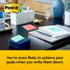 image:imagePostit Popup Notes 18 Sticky Note Pads 3 x 3 in School Supplies Office Products Accordion Sticky Notes Work with PopUp Note Dispenser Poptimistic Collection