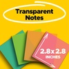 image:imagePostit Transparent Notes 28 in x 28 in Clear Sticky Notes Back to School Supplies Office Products Great for Studying 12 PadsColored Transparent