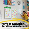 image:imagePostit Easel Pad Made with Recycled Paper 25 in x 30 in White 30 SheetsPad 2 PadsPack Great for Virtual Teachers and Students 559RP
