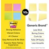 image:imagePostit Super Sticky Notes 15 Sticky Note Pads 3 x 3 in Back to School Supplies Office Products 2X the Sticking Power Summer Joy Collection
